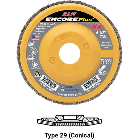 United Abrasives/Sait